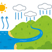 熱中症予防part8