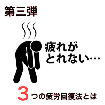 【疲労　回復　整骨院】といえば　げんき整骨院