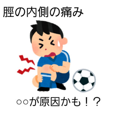 【シンスプリント　八女市　整骨院】といえば！　げんき整骨院！！