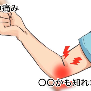 【肘の痛み　八女市　整骨院】といえば！　げんき整骨院！