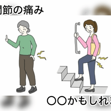 【股関節の痛み　八女市　整骨院】といえば！　げんき整骨院！